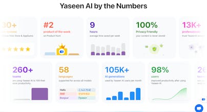 ChatPlayground gallery image