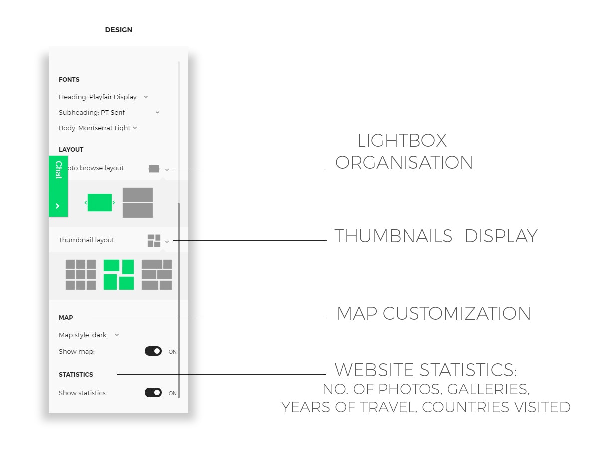 Photler gallery image