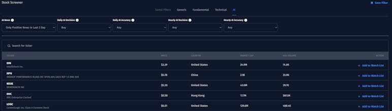 FinQuota gallery image