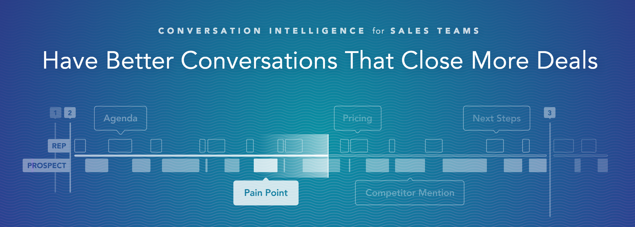 Chorus.ai gallery image