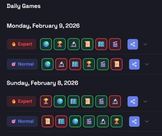 UpTriv - Screenshot 3 showing product features and functionality