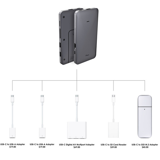 Flujo Signature Pro gallery image