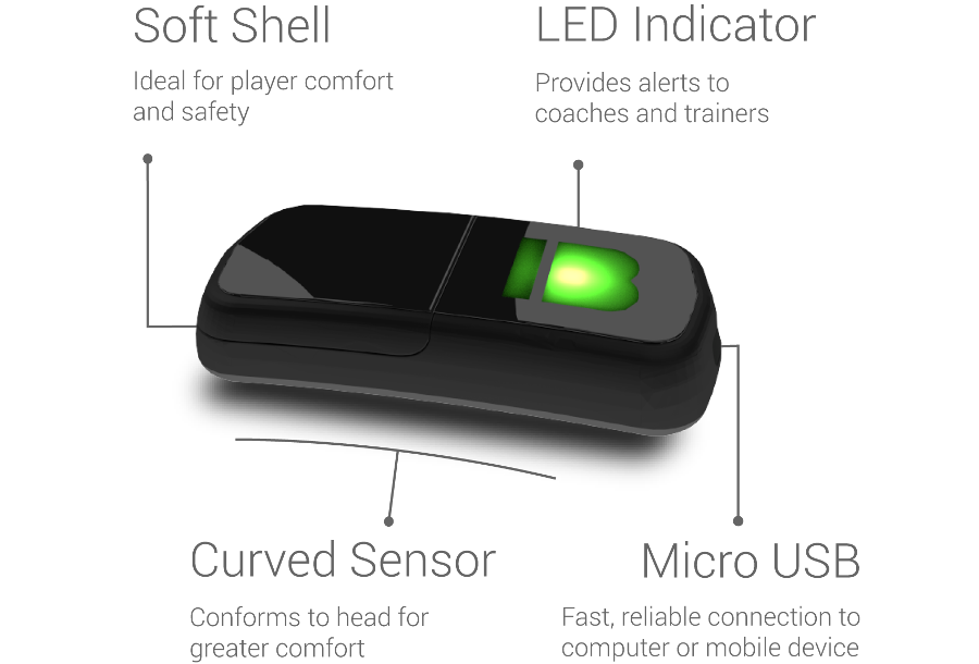 HeadsUp Sensor and Analytics gallery image