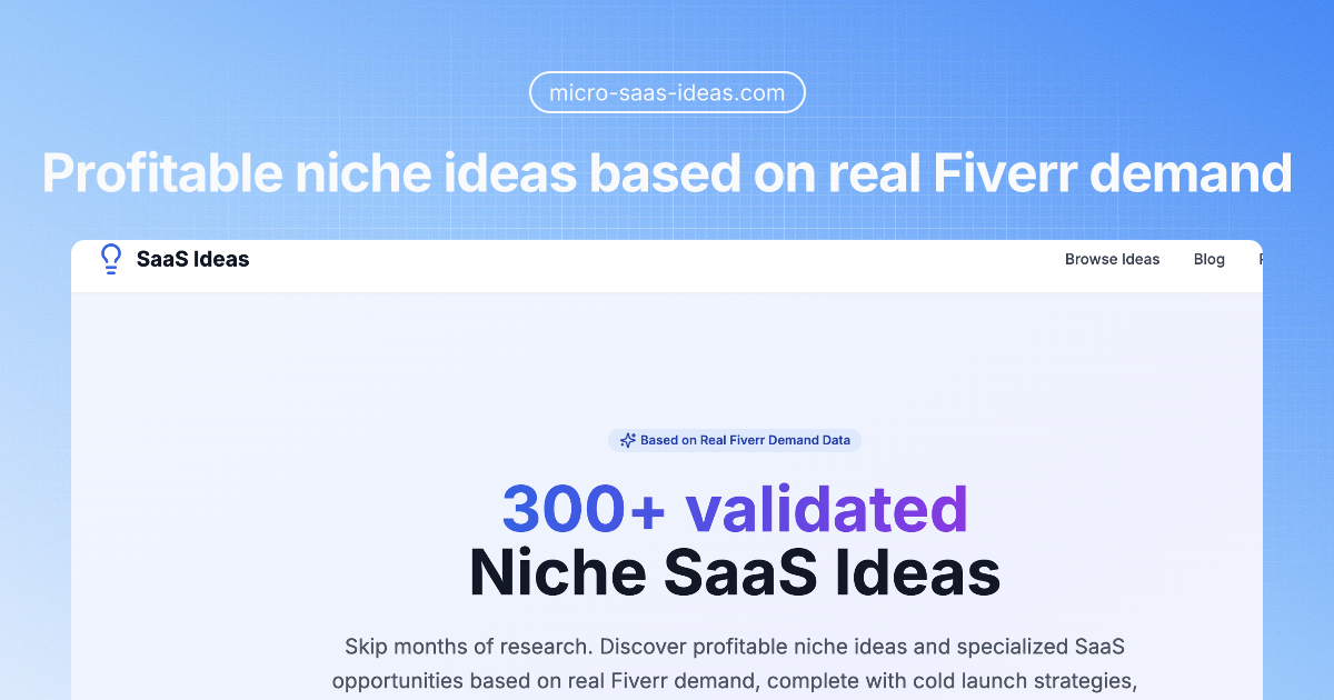 Micro SaaS Ideas gallery image