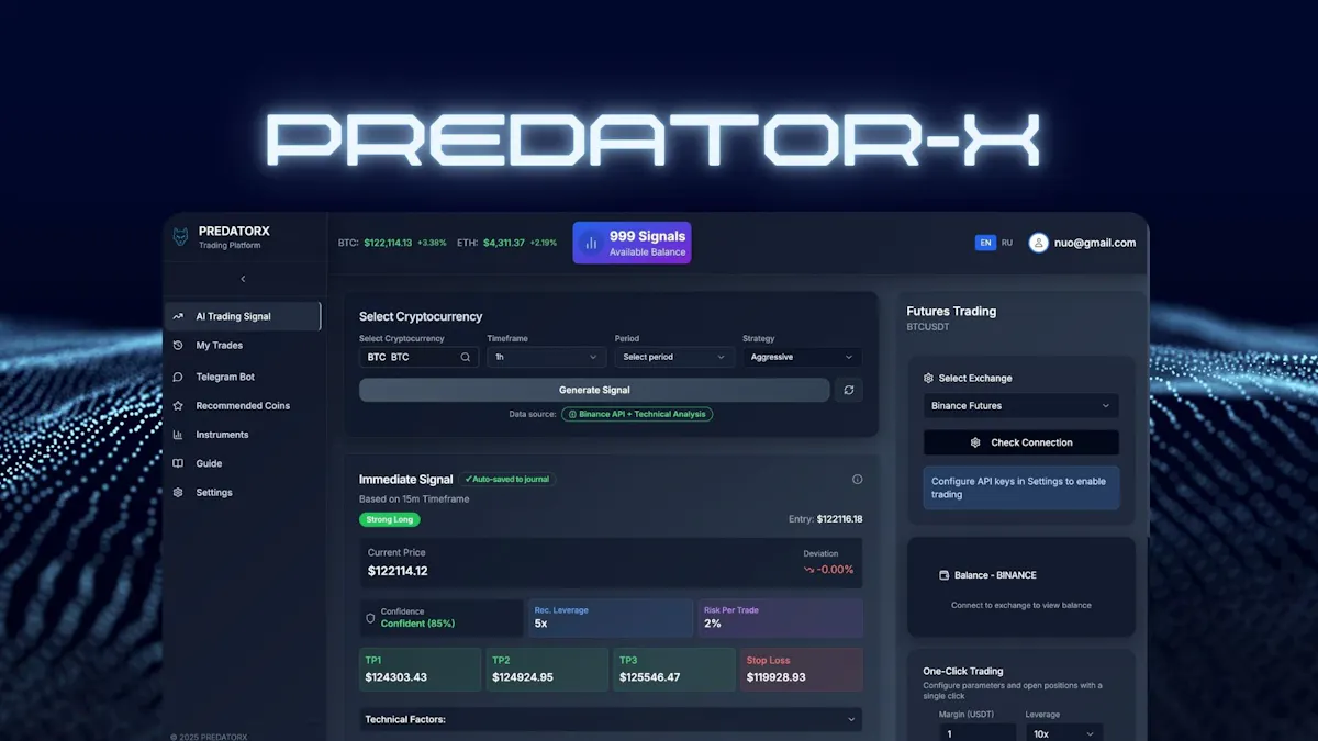 PredatorX AI Signal Generator