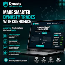 https://dynastytradevalues.com gallery image