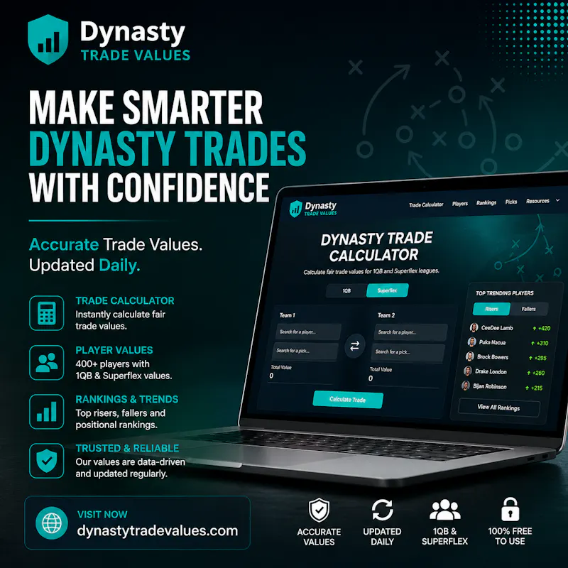 https://dynastytradevalues.com screenshot 1