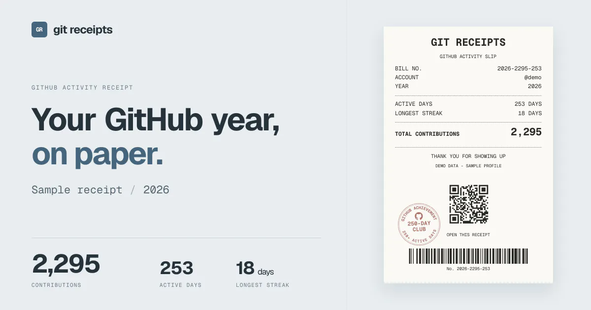 Git Receipts — your year, on paper gallery image