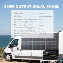 Solar panels, wind turbines, smart home. gallery image