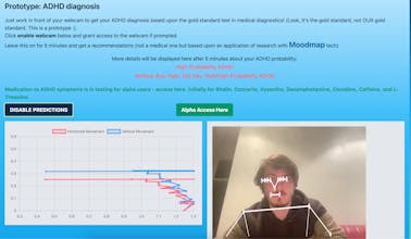 Moodmap - Your automated Mood Journal gallery image