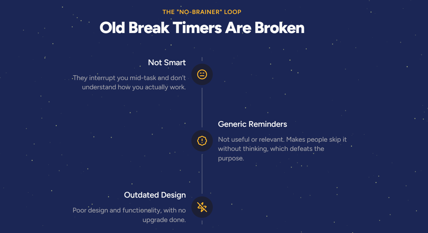 Heilung - Smartest Break Assistant jemals gemacht Medien 3