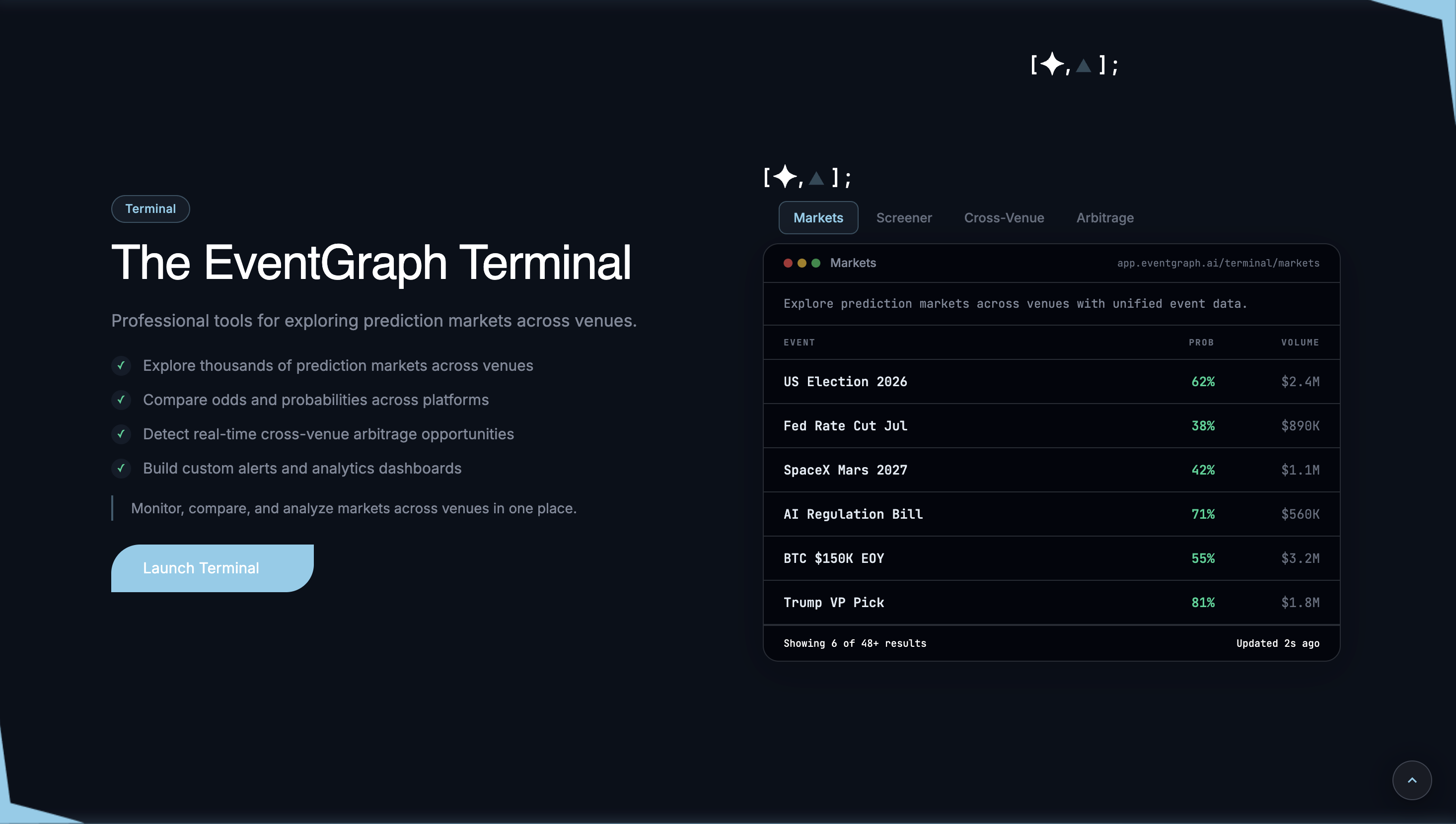 EventGraph gallery image