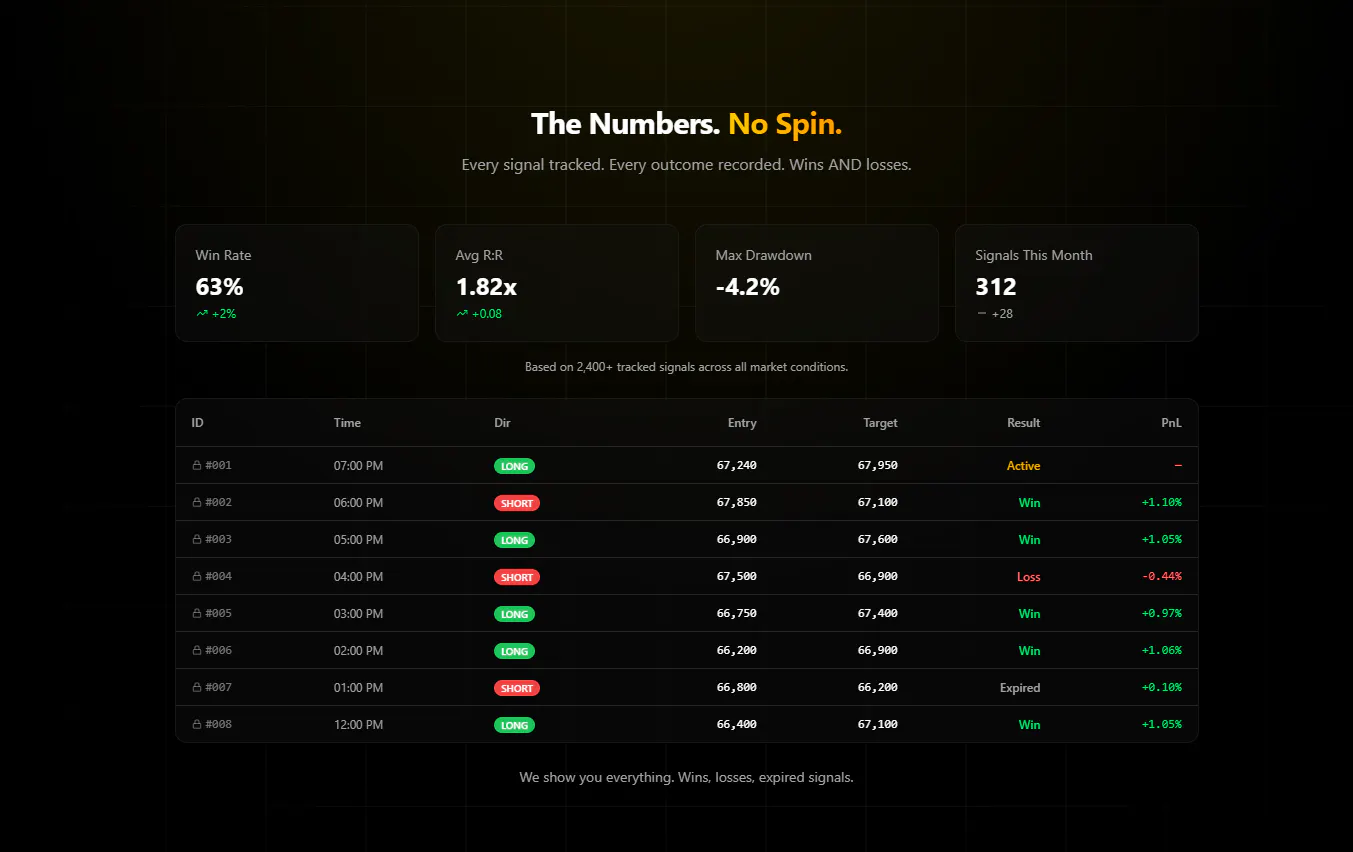 CoinInsight.ai gallery image