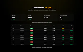 CoinInsight.ai gallery image
