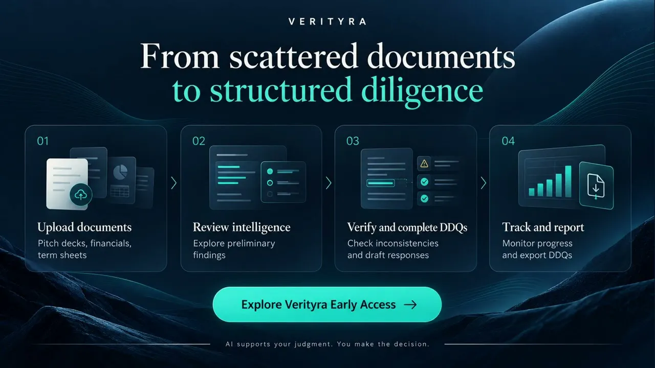 Verityra: AI-Powered Investment Insights gallery image