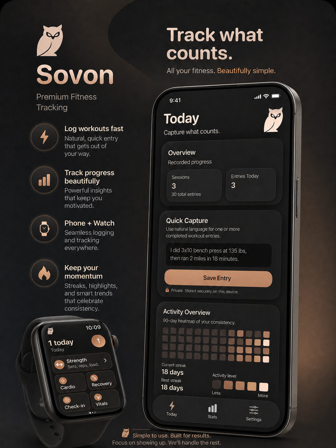 Sovon gallery image