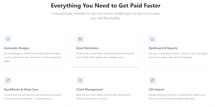 KindlyChaser gallery image