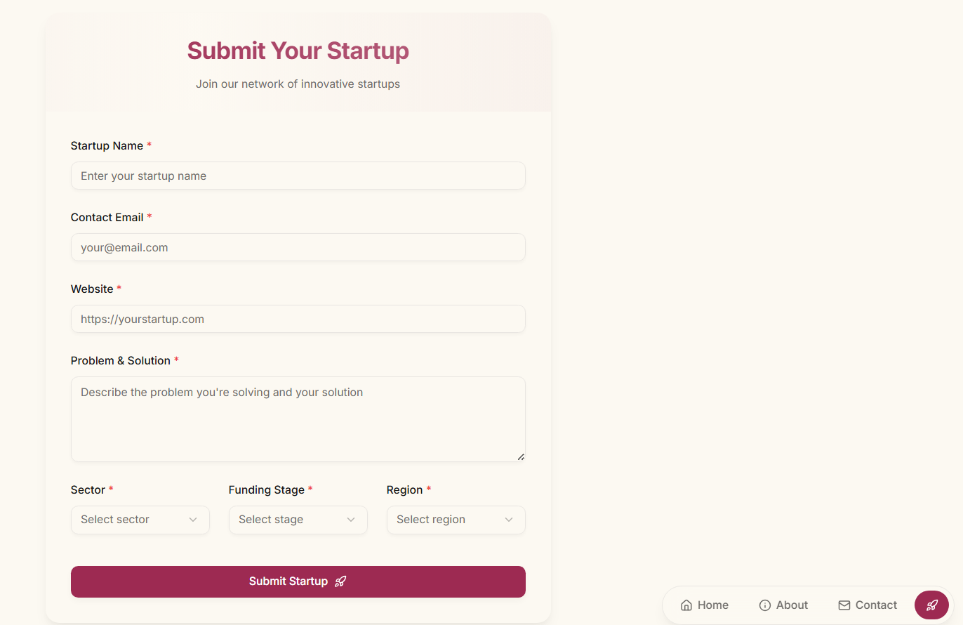 B24 - Tieni traccia del finanziamento di venture a livello globale su un'app media 3