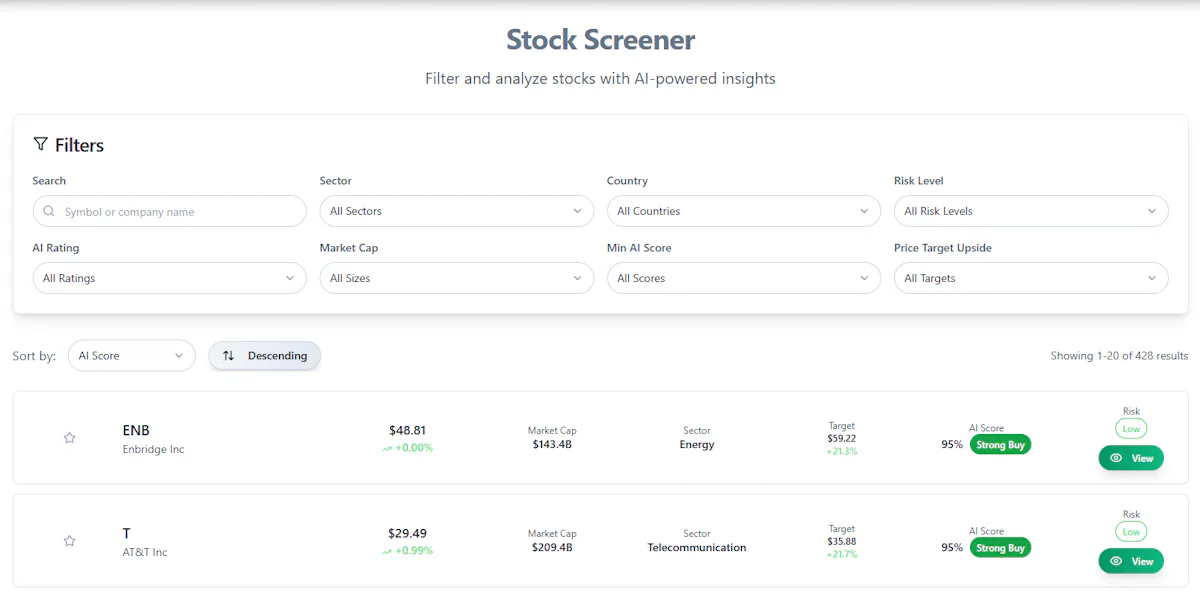 StocksFindr