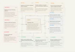 Timekeepur Labs gallery image