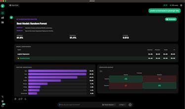yforest ai - LOCAL Ai Analyst gallery image