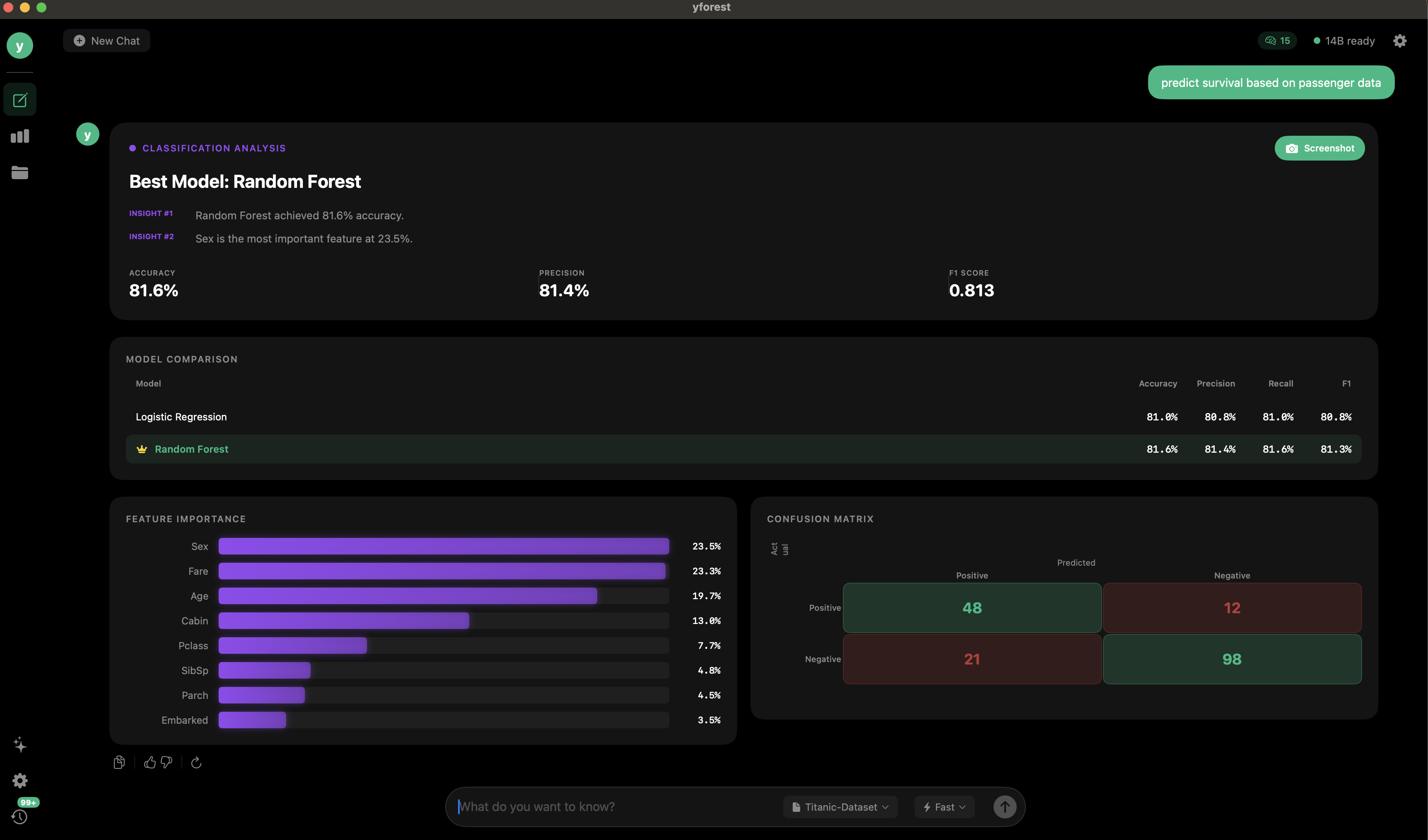 yforest ai - LOCAL Ai Analyst - Screenshot 4 showing product features and functionality