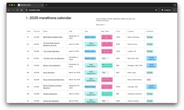 Marathon Date gallery image