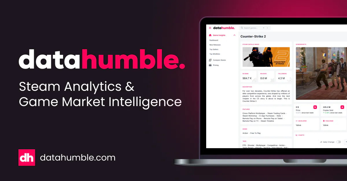 datahumble