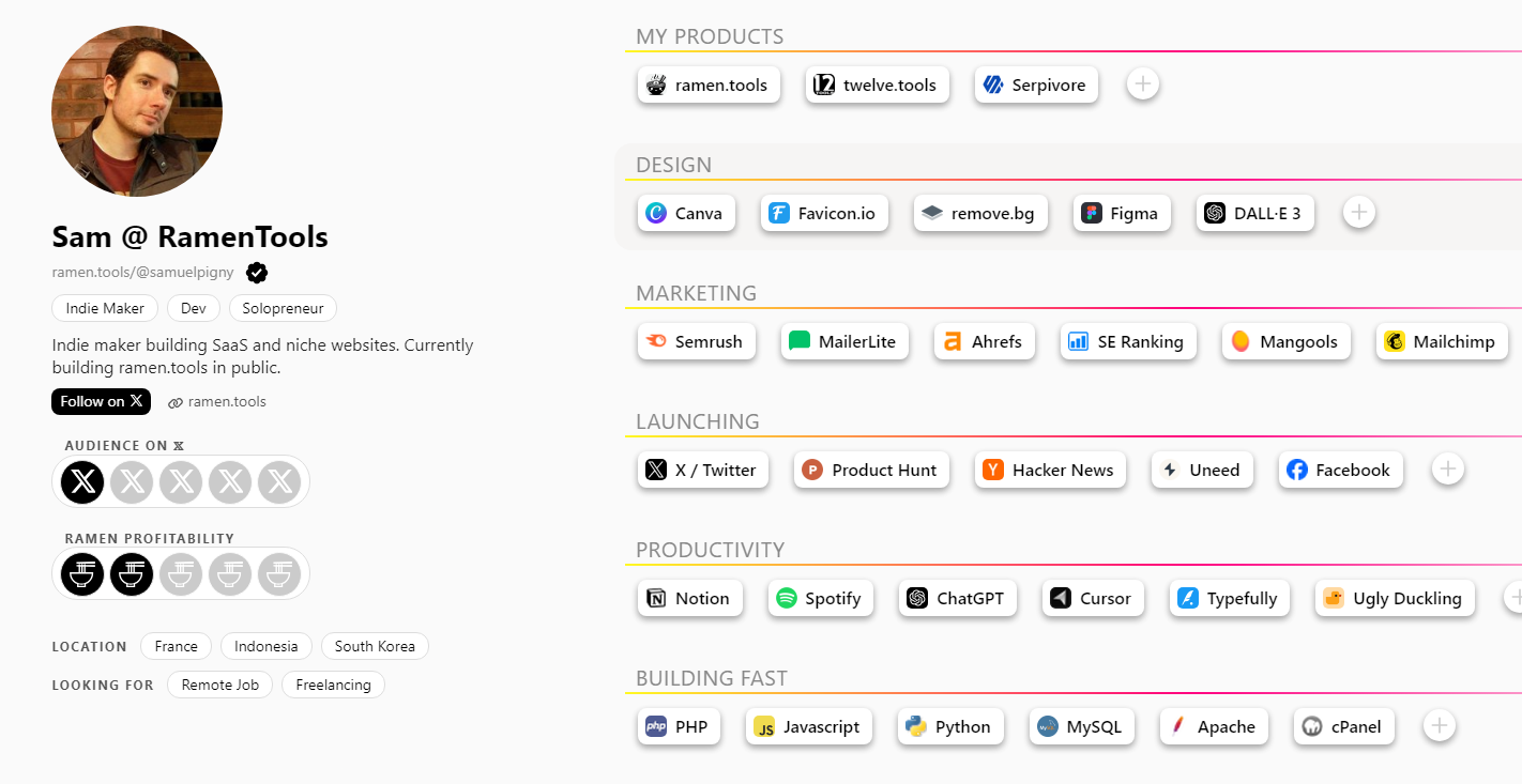 Ramen.Tools - Посмотрите, какие инструменты используют другие инди -производители медиа 2