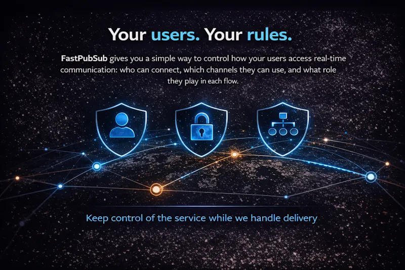 FastPubSub screenshot 5