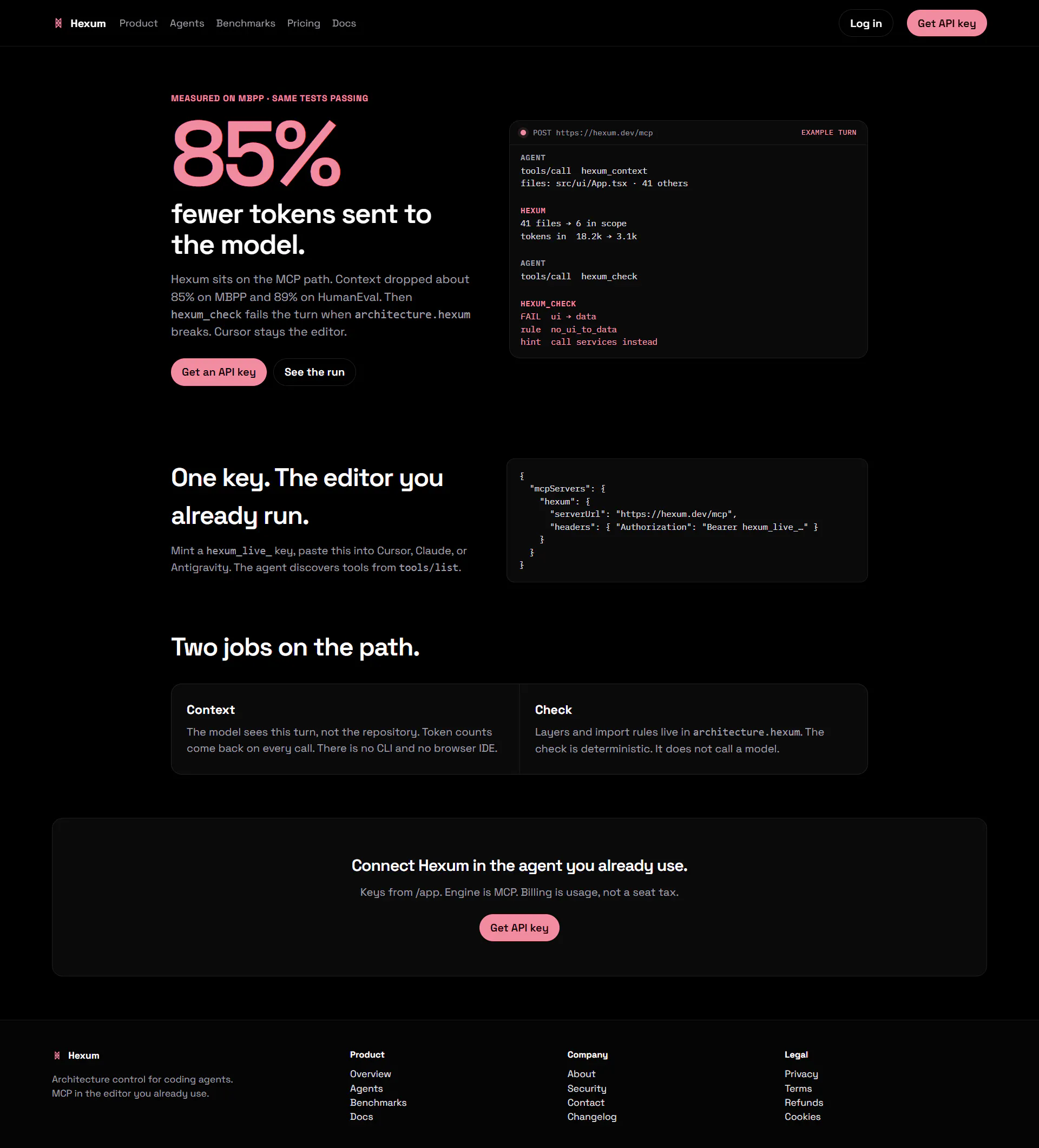 Hexum — 85% fewer tokens to the model gallery image
