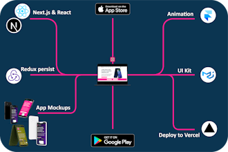 AppPromoX gallery image