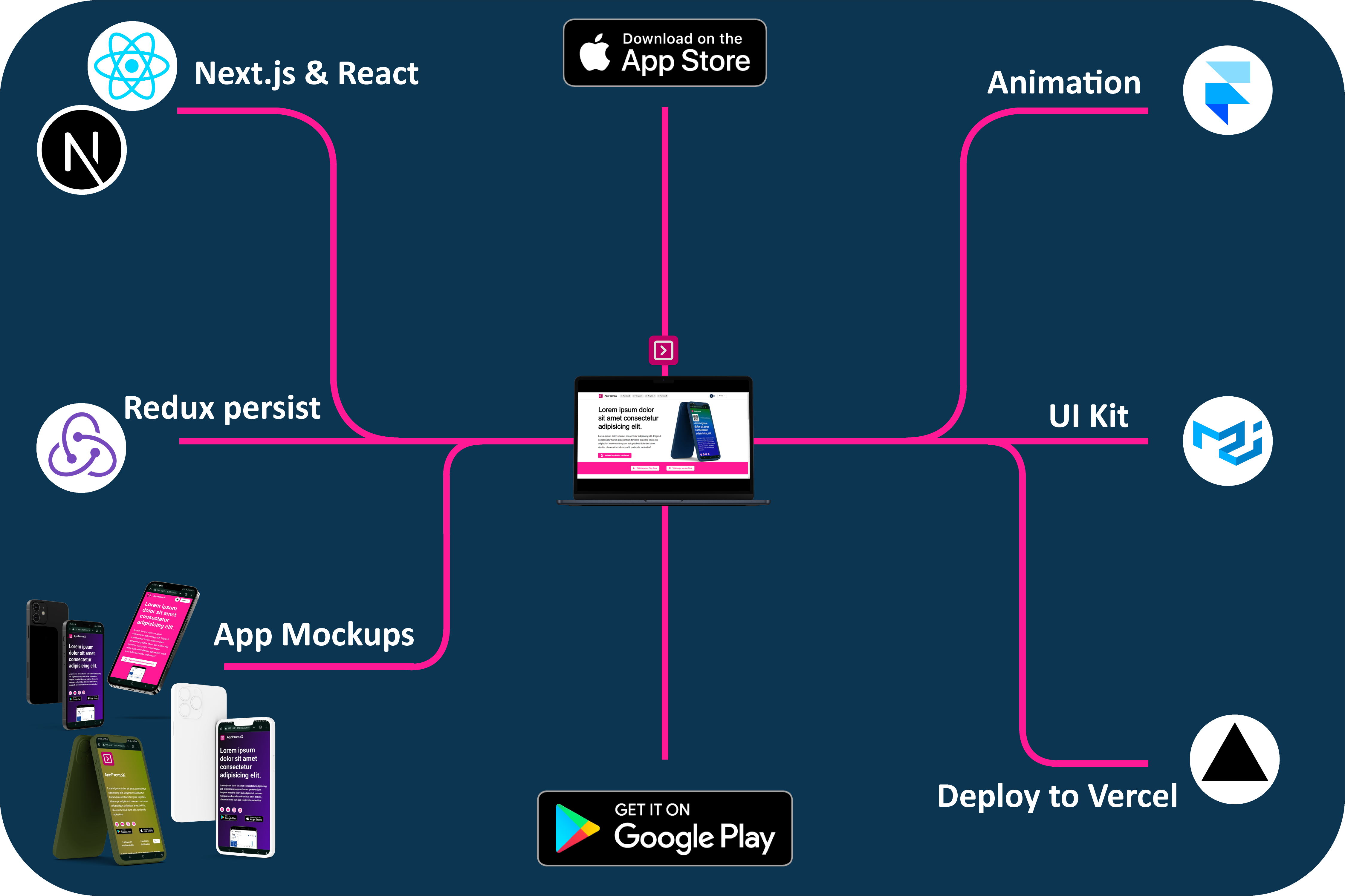 AppPromox media 2
