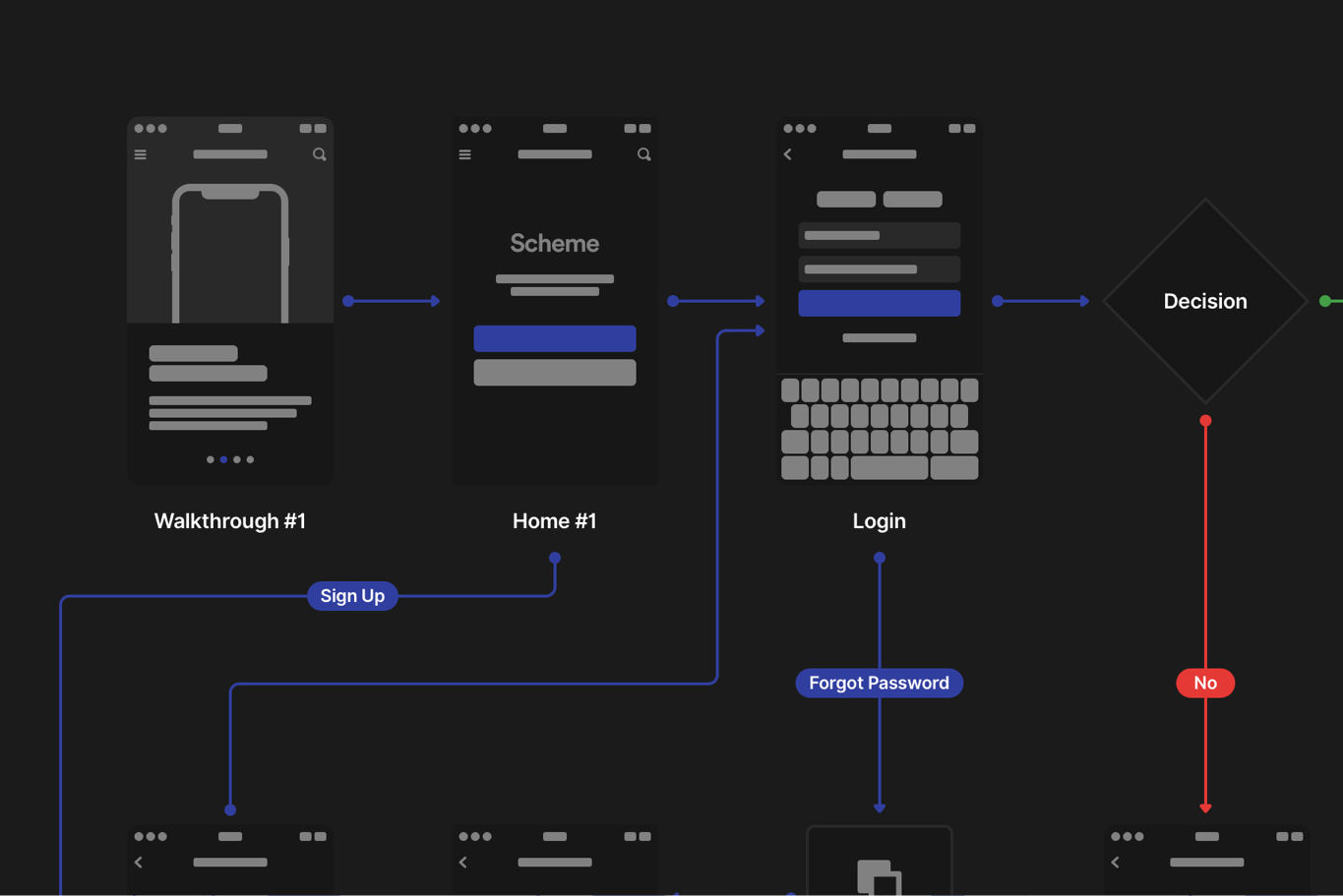 Scheme Flowcharts 2.0 gallery image