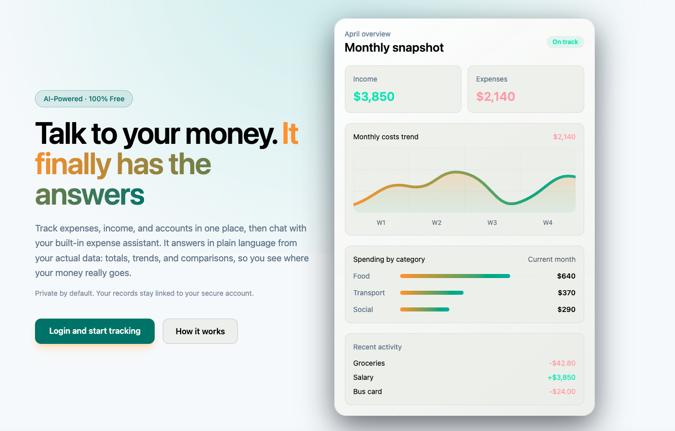 Money Plan gallery image
