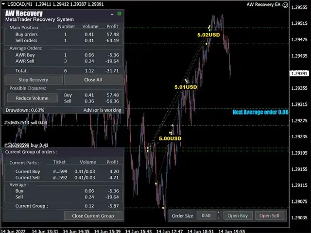 Aw Recovery EA V3.3 MT4 media 1