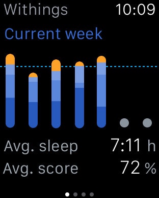 Health Mate gallery image