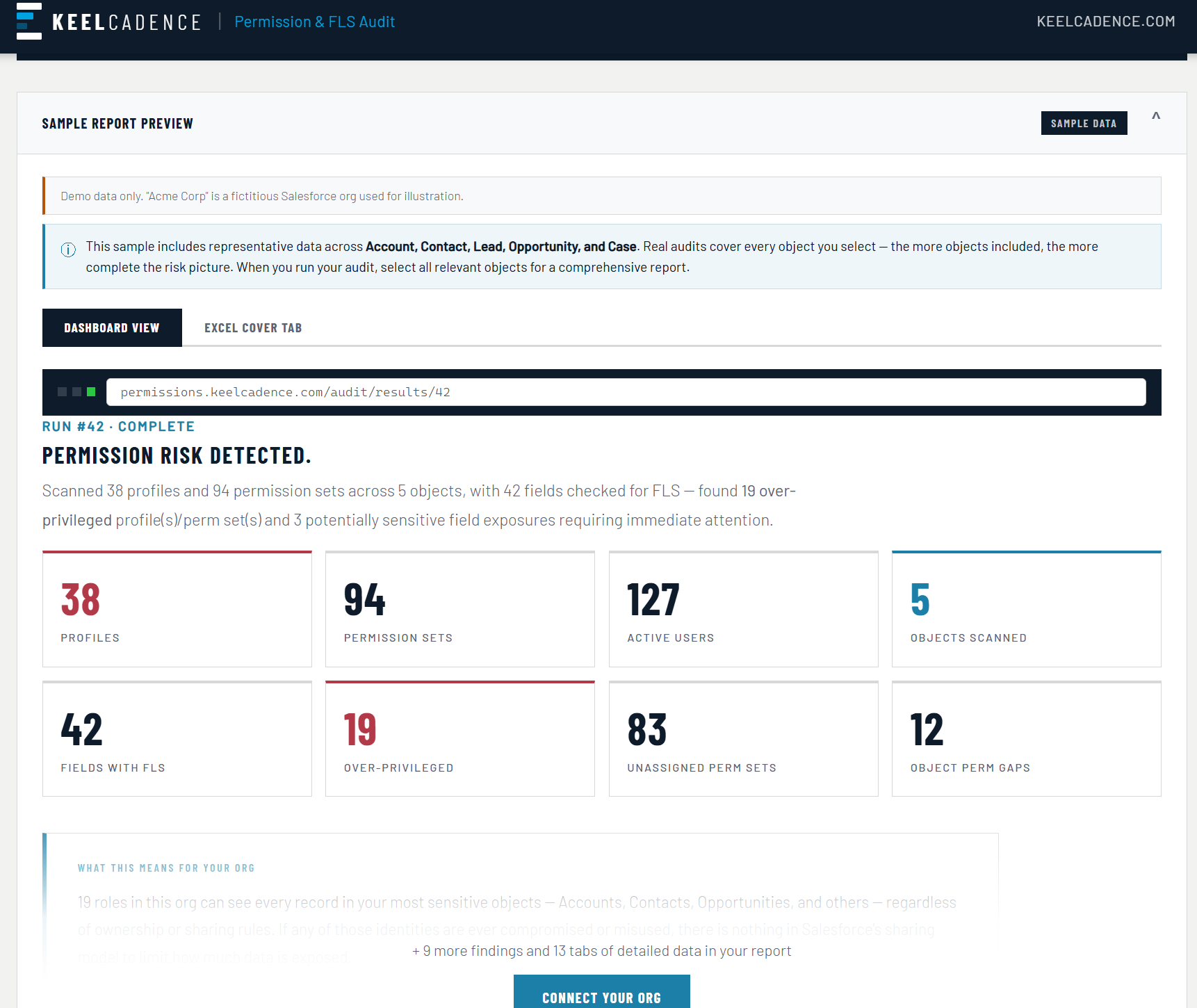 KeelCadence Permission & FLS Audit gallery image