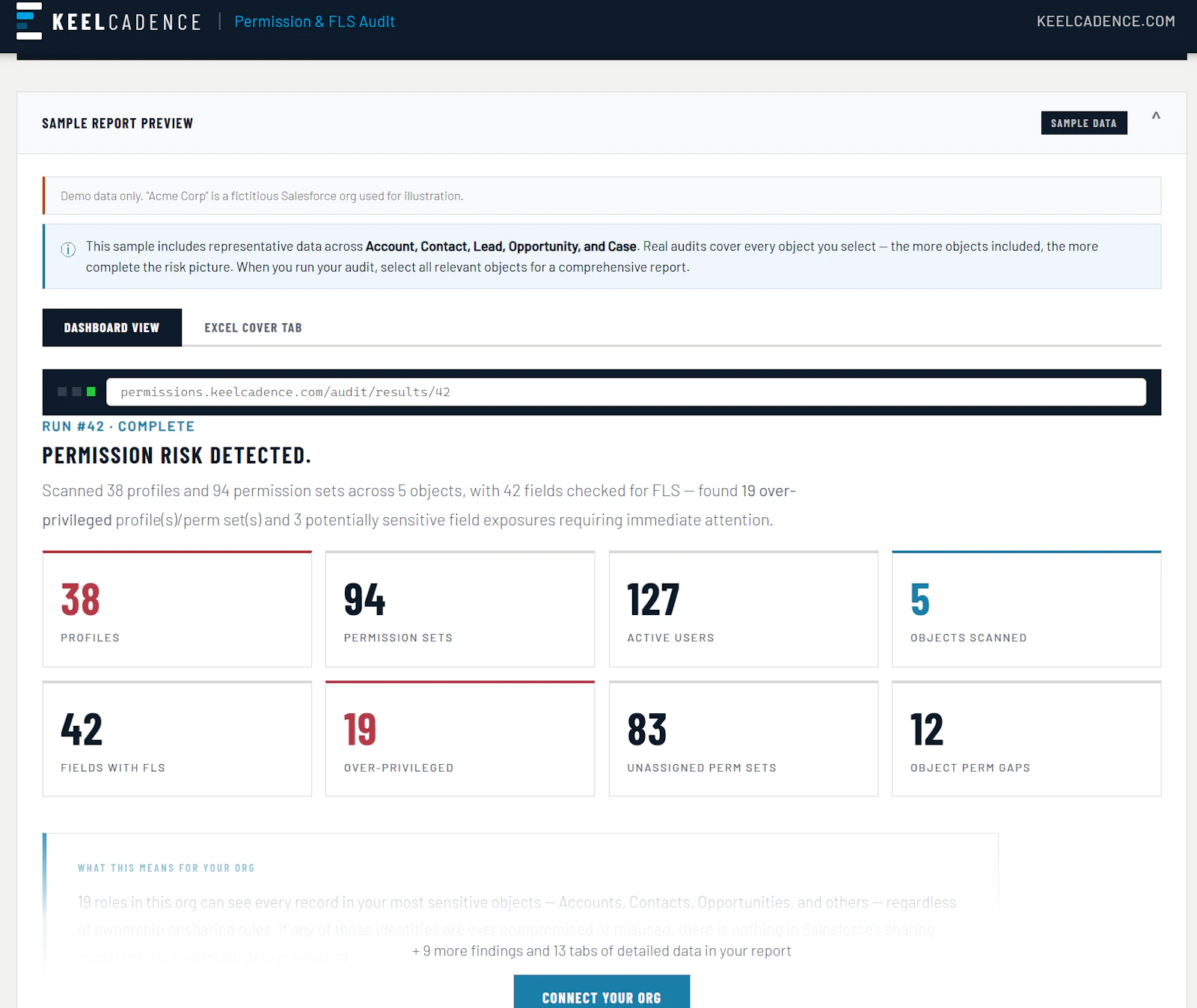 KeelCadence Permission & FLS Audit screenshot 5