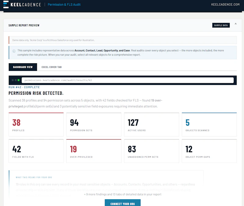 KeelCadence Permission & FLS Audit screenshot 5