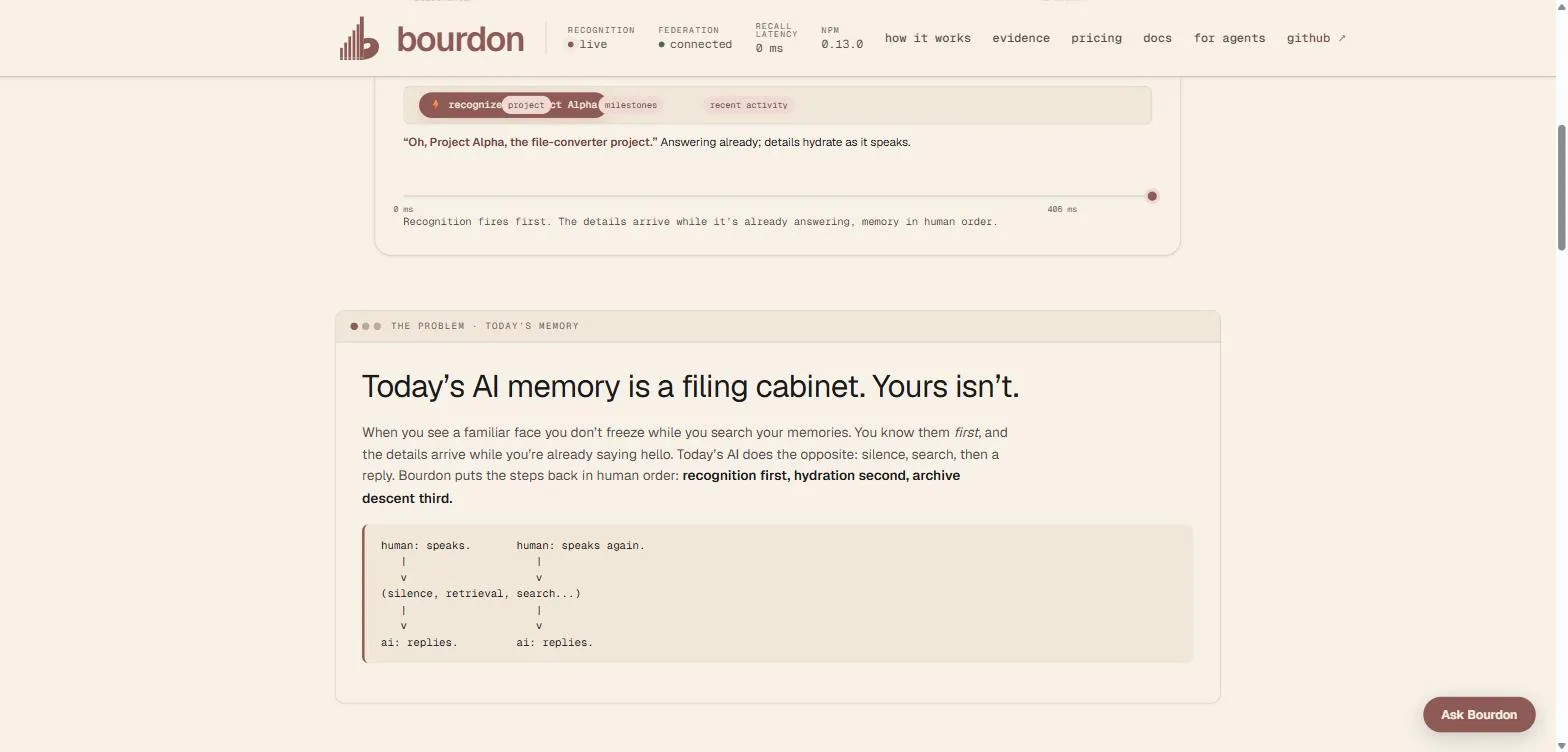 bourdon gallery image