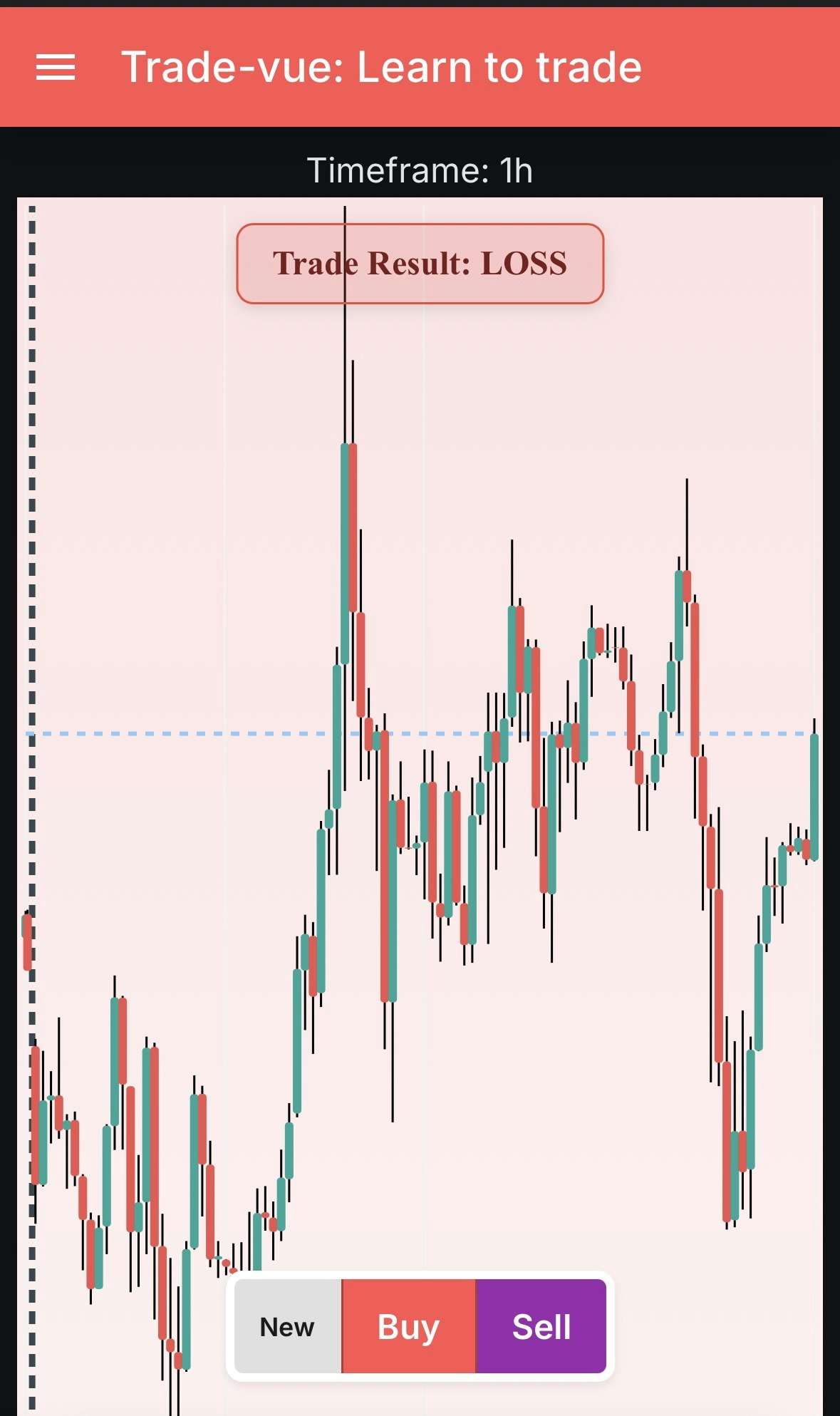 Trade-vue.com screenshot 1 Trade-vue.com screenshot 1