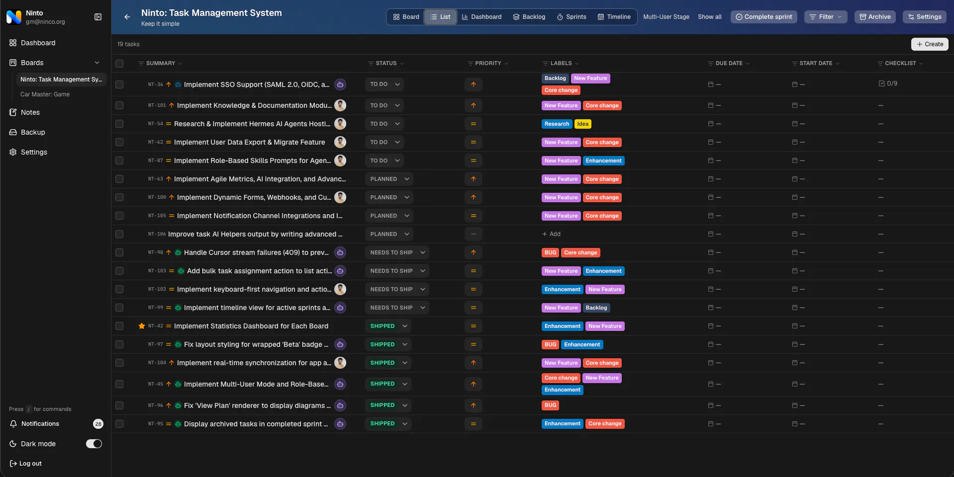 Ninto: Self-Hosted Project Management gallery image