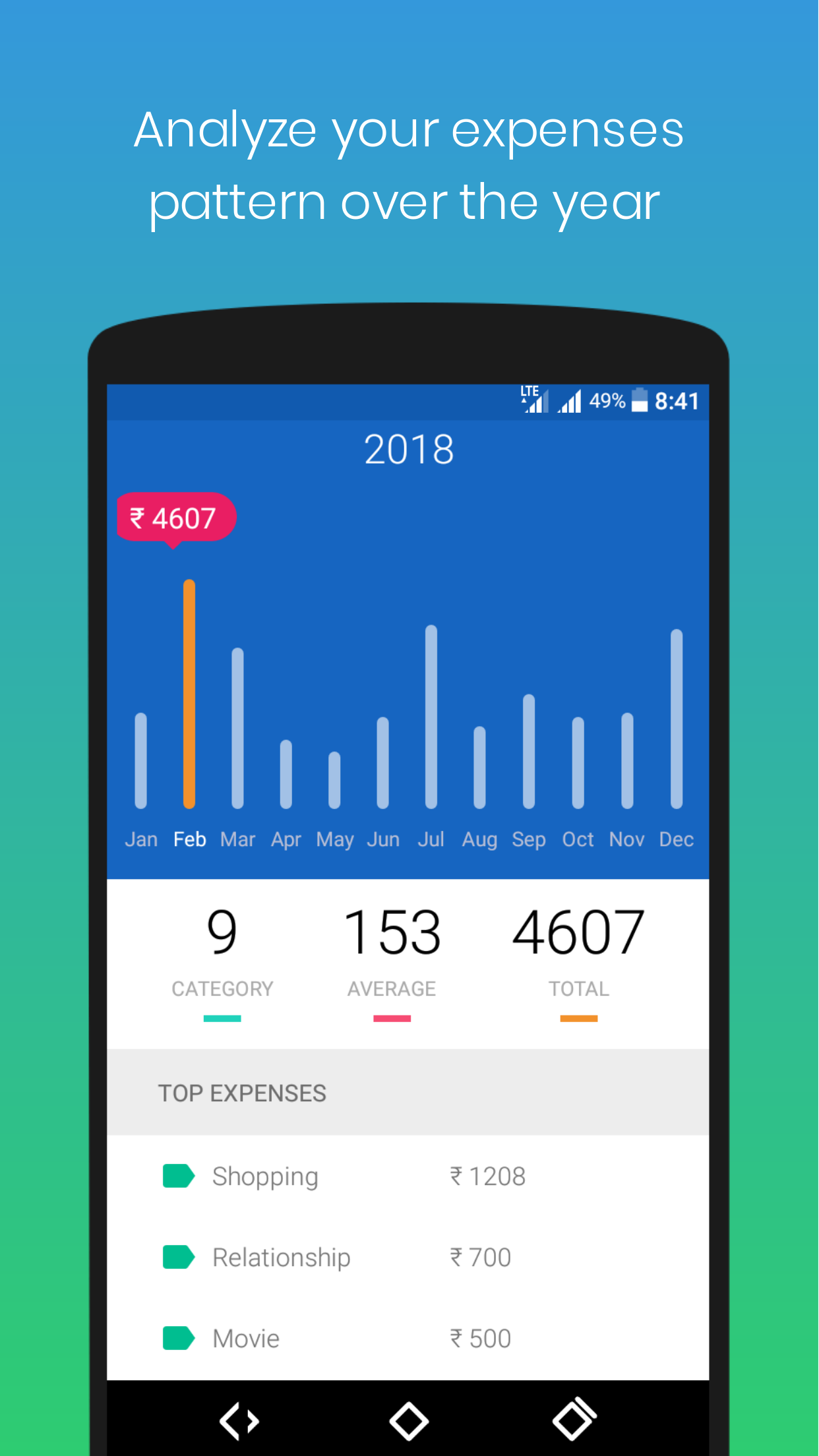 MiBill gallery image