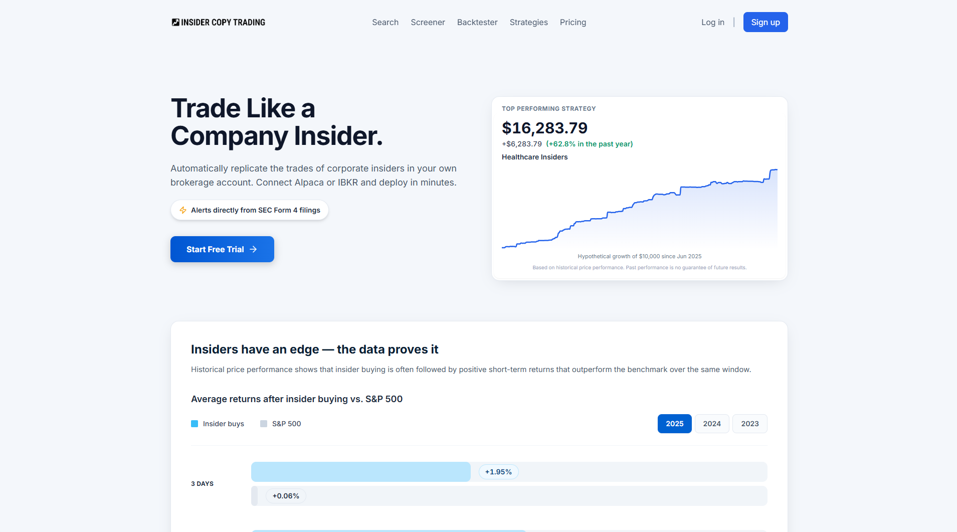 Insider Copy Trading gallery image