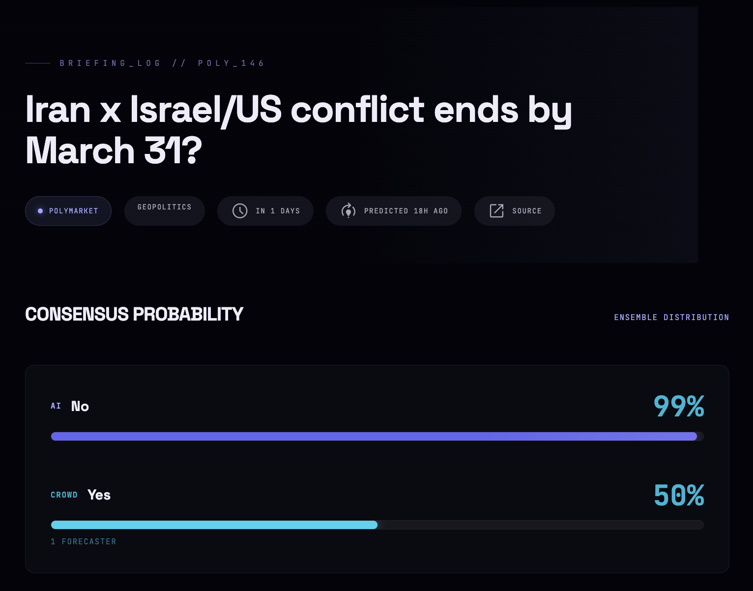 Prognix gallery image