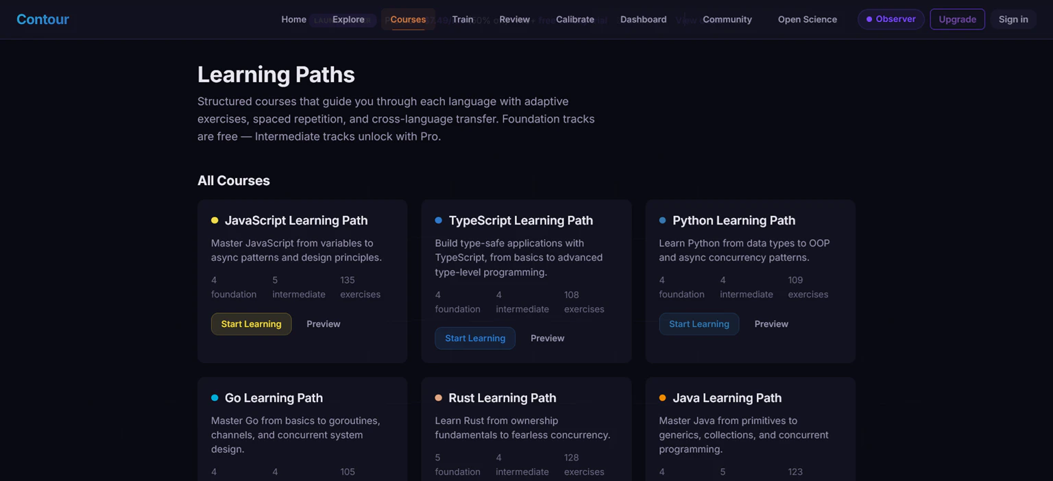 Contour screenshot 1