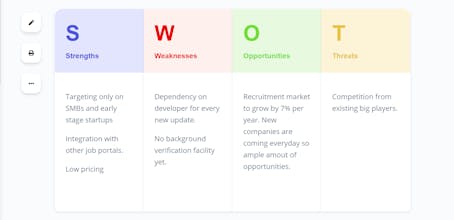 Pystiplan gallery image