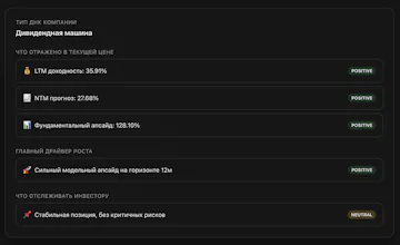 ZERNO — Dividend Analytics gallery image