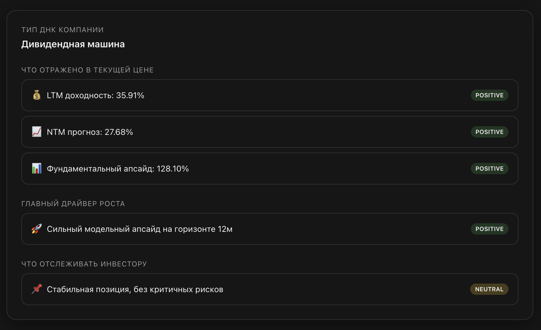 ZERNO — Dividend Analytics - Screenshot 5 showing product features and functionality